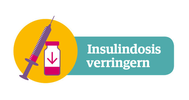 Icon Insulindosis verringern