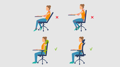 Beim Sitzen sollte der Rücken relativ gerade sein. Die Stuhlhöhe so wählen, dass die gerade auf dem Fußboden aufgestellten Beine mit dem Oberkörper einen 90 Grad Winkel bilden. Die Tischhöhe sollte so sein, dass die Ellbogen einen 90 Grad Winkel bilden, wenn die Unterarme auf dem Tisch aufliegen.