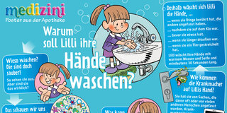 Poster: Warum soll Lilli ihre Hände waschen