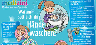 Poster: Warum soll Lilli ihre Hände waschen