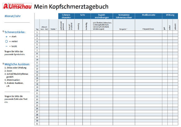Kopfschmerzen | Apotheken-Umschau