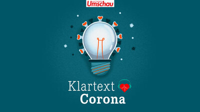 Klartext Corona Podcast Vorlage