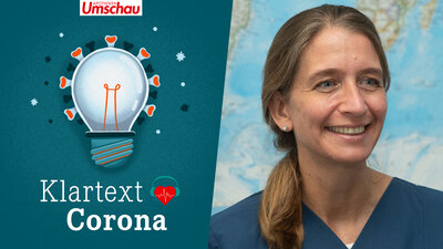 Klartext Corona Podcast mit Dr. med. Camilla Rothe